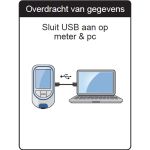 Afbeeldingen van CoaguChek INRange